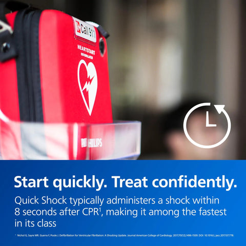 Philips HeartStart OnSite AED defibrillator in red standard carry case, front view