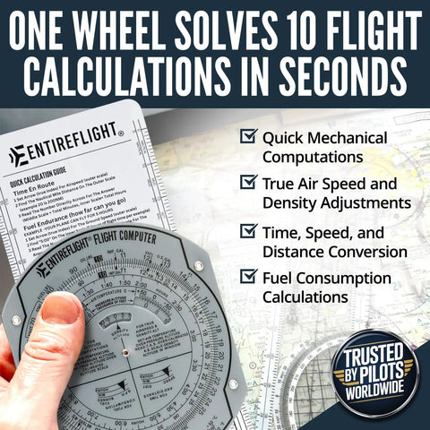 E6B Flight Computer And Aviation Plotter For Pilots - Ultimate Flight Bag Essential displayed with calculations and guide.