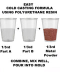 Three cups showing cold casting formula with stainless steel powder for realistic metal finishes using polyurethane resin.