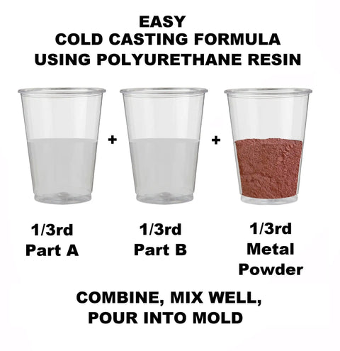 Three cups showing cold casting formula with stainless steel powder for realistic metal finishes using polyurethane resin.