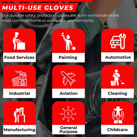 Various applications of Badass Industrial Two Ply Nitrile Gloves, 8.5 Mil Thick For rip and chemical resistance in work environments.