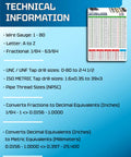 Slick Magnetic Tap Drill Size Reference Chart With Full Sae And Iso Metric Bit Dimensions And Decimal Equivalents for quick size lookup.