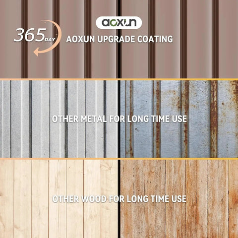 Comparison of Aoxun upgrade coating, standard metal, and wood showing durability over time.