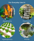 Compact Submersible Water Pump For Fountains Ponds And Birdbaths 119 GPH 40 Inch Lift Quiet Operation Energy Saving Black