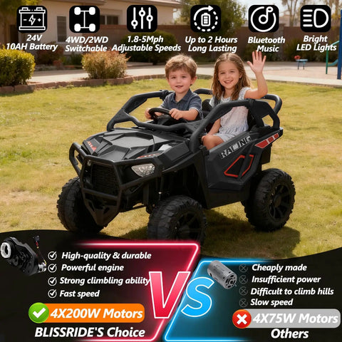 Two children in Powerful 24V Two Seater Ride On Car With 800W Motors, Four Wheel Drive and Two Wheel Drive Switchable, outdoors