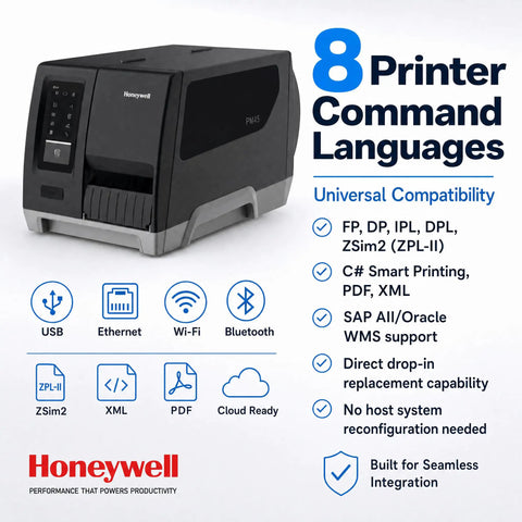 Heavy Duty Industrial Thermal Transfer Label Printer Built As A Workhorse To Rip Through Warehouse Shipping Grinds With Sweet Precision And Lightning Fast Print Delivery, showing universal compatibility features.