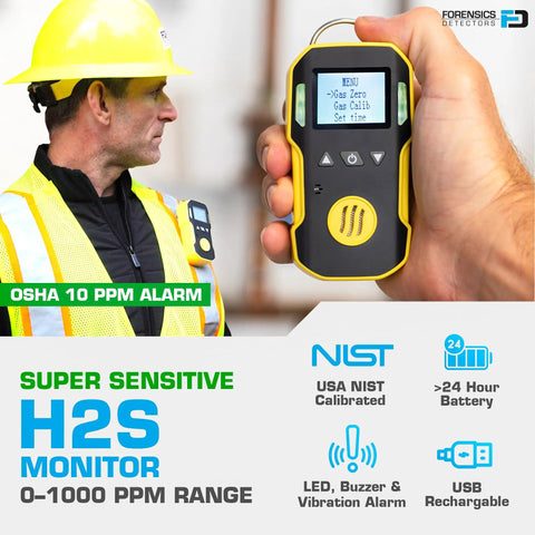 Hydrogen Sulfide Gas Monitor 0-100ppm With 0.1ppm Resolution, NIST Calibrated Certificate, Dust And Explosion Proof, USB Recharge, Audible Visual And Vibration Alarms, Electrochemical Sensor, Fast Response Under 30 Seconds in hand