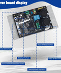 Driver board of 110V 750W DC Brushless Spindle Motor Kit with wire interfaces and controls displayed.