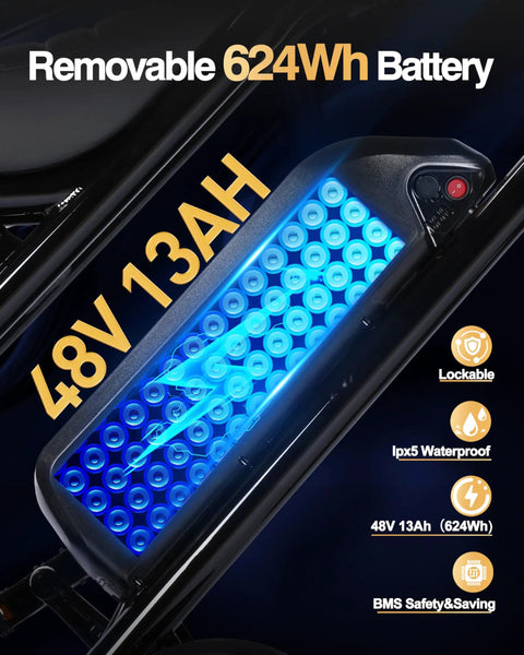 Close-up of Electric Fat Tire E-Bike For Adults And Teens With 1500W Peak Motor, removable 624Wh battery shown
