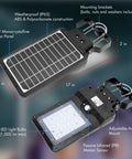 Back view of Solar Security Flood Light with Motion Sensor and Dusk to Dawn, 40 LED, 1000 Lumen, showing solar panel and mounts.