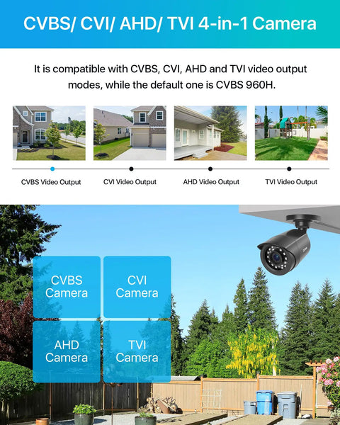 4 In 1 1080P Outdoor Indoor Security Camera With Night Vision And Weatherproof Housing TVI CVI AHD CVBS Compatible with analog DVRs