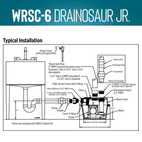 Diagram of Compact Under Sink Sump Pump System Drainosaur 115V One Third HP 2760 GPH with 10 ft cord installation setup