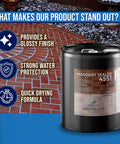 Tough As Nails Hydrophobic Acrylic Sealer For Masonry And Concrete Pavers in a 5-gallon pail with a glossy finish, outdoor brick backdrop.
