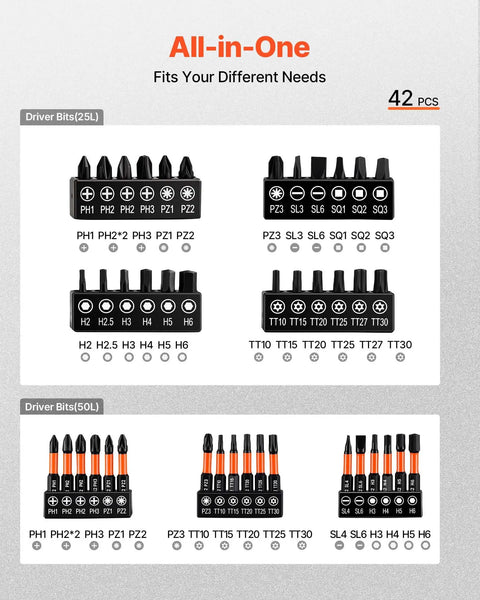 Beefy Magnetic Impact Nut Driver Set 80 Piece Kit With Metric And SAE Sizes Includes Socket Adapters Bit Holder Wing Nut Driver