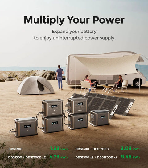 Total Game Changer Portable Extra Battery Packing 1700Wh Capacity And Expands Stations Up To 4730Wh setup outdoors with solar panels.