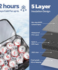 Portable Collapsible Soft Cooler Bag With Double Deck Design For 24 30 60 Cans Leakproof Ice Chest Grey insulation layers