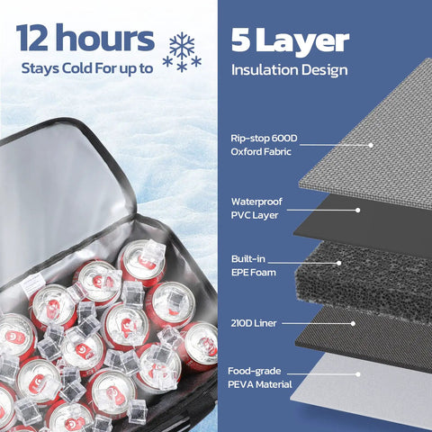 Portable Collapsible Soft Cooler Bag With Double Deck Design For 24 30 60 Cans Leakproof Ice Chest Grey insulation layers