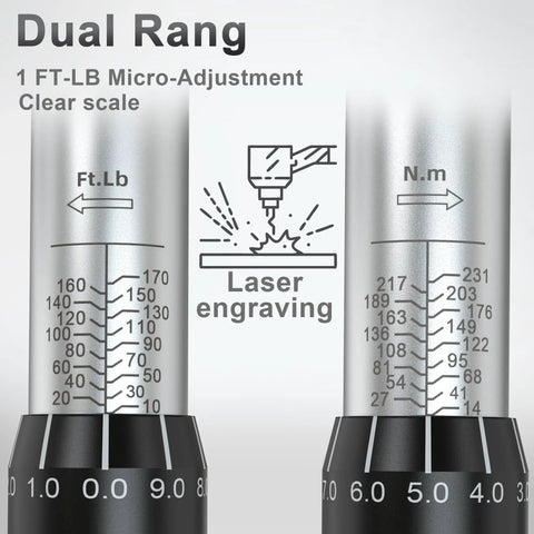 Close-up of laser-engraved scales on Beefy Nine Piece Torque Wrench Set with dual range for Ft.Lb and N.m measurements.