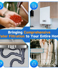 Two Stage Whole House Water Filtration System With Ten Inch By Four Point Five Inch Universal Housing One Inch Inlet And Outlet NSF 42 Certified Sediment And Carbon Block Filters External Pressure Gauges Easy Cartridge Replacements installed under sink and whole-home