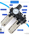 Three In One FRL Air Filter Regulator Lubricator Combo With 1/4 Inch NPT Ports, showing gauge and connection details