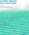 Close-up of the Pre-Filter Special Silver Lons Layer from 2 Pack Top Notch High Efficiency H13 HEPA Air Filter Replacement For MK04 MG04JH