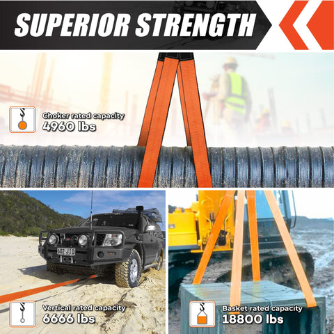 Heavy Duty Lift Sling Straps 2x15Ft Pack 18800 Pound Capacity Eye To Eye Nylon Rigging Straps For Hoists And Recovery