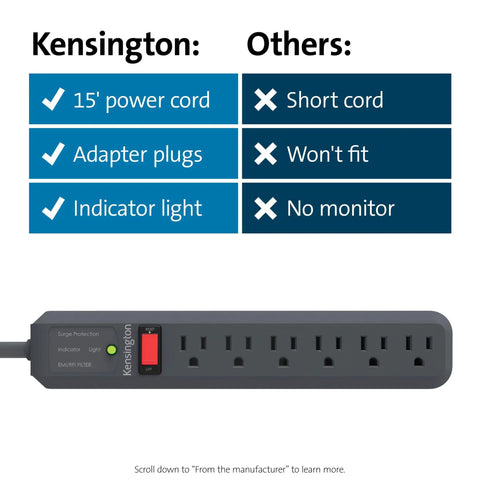 Guardian Six Outlet Power Strip With Fifteen Foot Surge Protector 540 Joules Black Indicator Light UL Listed Long Cord