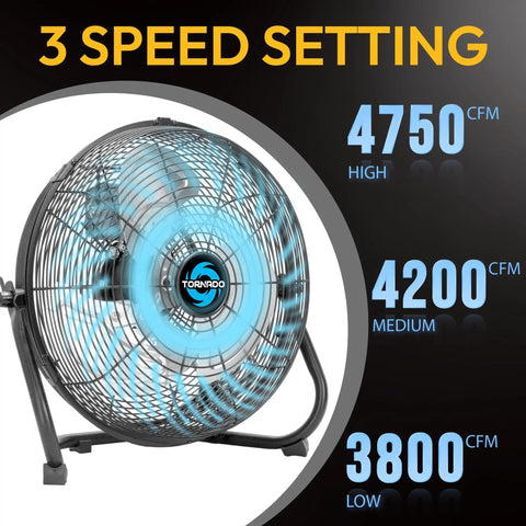 20 Inch High Velocity Metal Floor Fan With 3 Speed Settings Cranks Out 4750 4200 3800 CFM For Industrial Commercial And Home Use