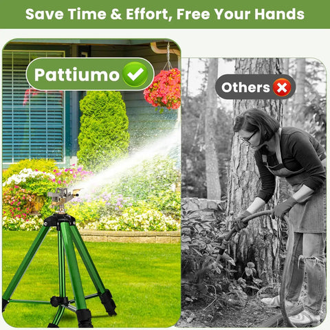 Two Pack 360 Degree Rotary Lawn Sprinklers On Metal Tripod Bases With Adjustable Height and Water Spray on Lawn