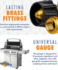 Propane Tank Gauge Level Indicator And Gas Pressure Meter With Color Coded Glow In The Dark Universal For All Cylinders Solid Brass 2 Pack Perfect For Grillin Camping And Outdoor Cooking Never Run Out Propane displaying brass fittings and grill use.