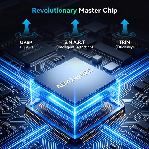 ASM2464PD master chip on circuit board representing technology in No Fuss M.2 NVMe Enclosure Delivers Blazing 40 Gbps Speeds For Thunderbolt 4 And USB 4 Drives.