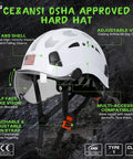 OSHA Approved Vented White Hard Hat With Visor For Men And Women, ANSI Z89.1 Type I Safety Helmet Made Of ABS, shown with vents and visor