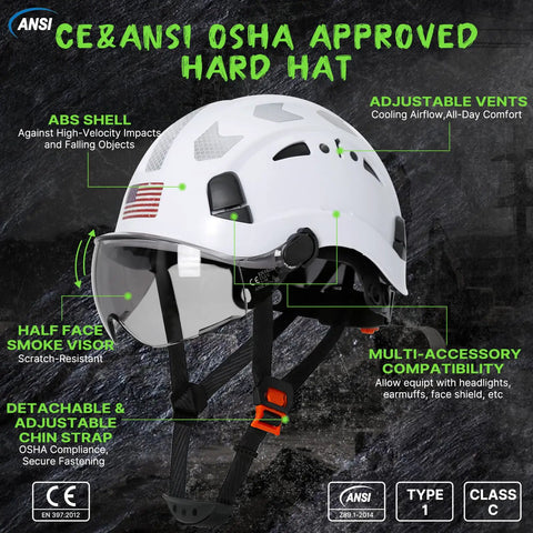 OSHA Approved Vented White Hard Hat With Visor For Men And Women, ANSI Z89.1 Type I Safety Helmet Made Of ABS, shown with vents and visor