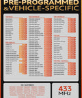 Pre-programmed TPMS Sensor compatibility chart for Buick, Chevrolet, Cadillac, GMC vehicles, 433MHz