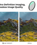 Comparison of photos using 77mm Ultra Low Reflectivity Circular Polarizer Filter With 28 Multi Layer Coatings and without.
