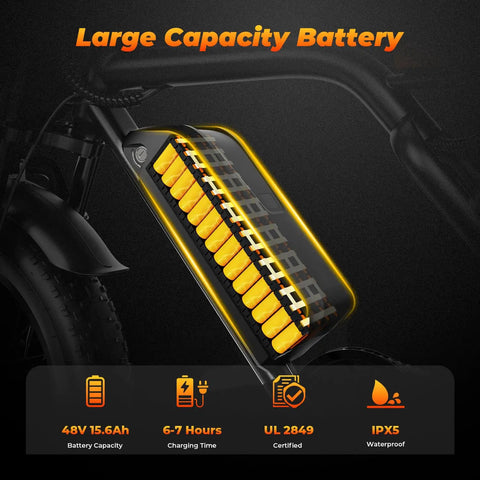 Beast 1500W Electric Fat Tire Bike For Adults With 33 MPH Top Speed 40 To 75 Mile Range 48V 15.6Ah removable battery close-up
