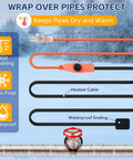 Diagram showing self regulating water pipe heat tape and insulation wrap components for 3 to 7.9 ft RV and home use.
