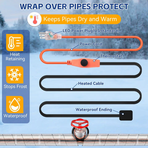 Diagram showing self regulating water pipe heat tape and insulation wrap components for 3 to 7.9 ft RV and home use.