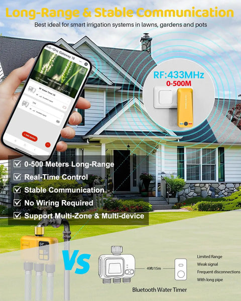 WiFi Water Timer Three Zone Garden Hose Controller With Brass Inlet And Outlet Smart Sprinkler Timer for App and Voice Control, smartphone app view