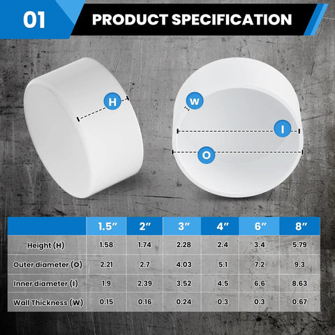 8 Inch Schedule 40 PVC End Cap Fitting 1 Pack slip socket cap for unthreaded pipe closure shown with specifications chart