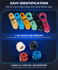 25 Piece Quick Disconnect Tool Kit For A C Fuel Lines And Transmission Systems Great For Mechanics And DIYers Compatible With Ford Chevy GM And More Durable Blue Hand Tool Set For Easy Line Separation And Quick Repair, featuring color-coded tools for oil cooler and A/C line removal.