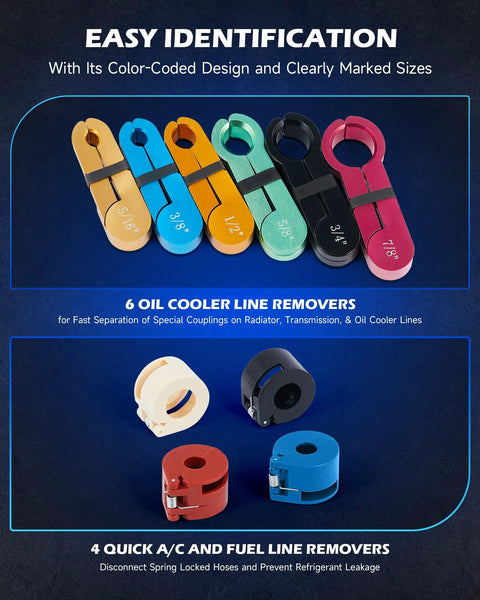 25 Piece Quick Disconnect Tool Kit For A C Fuel Lines And Transmission Systems Great For Mechanics And DIYers Compatible With Ford Chevy GM And More Durable Blue Hand Tool Set For Easy Line Separation And Quick Repair, featuring color-coded tools for oil cooler and A/C line removal.