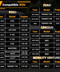 Chart showing compatibility of Valve Cover Gasket Set with Ford Edge Explorer F150 Mustang Transit and Lincoln models 2011-2020