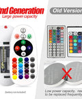 Remote for Sunset Projection Lamp with 24 Key Remote, showing 2nd generation features and battery compartment, USB powered.