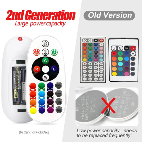 Remote for Sunset Projection Lamp with 24 Key Remote, showing 2nd generation features and battery compartment, USB powered.