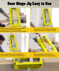 All In One Door Hinge Jig For 3 To 5 Inch Hinges With Square And Radius Corners Pro Grade Door Mortise Template For One Quarter And Five Eighths Inch Hinges Hinges No Fuss Install Yellow, shown in use with features highlighted.