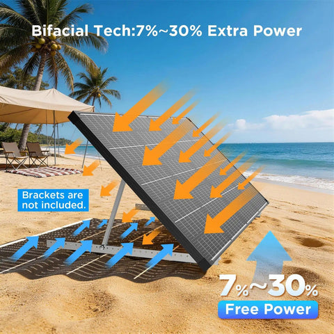 430W Anti Shading Bifacial Solar Panel Kit With Two 215W N Type 16BB Monocrystalline PV Modules on a beach setup