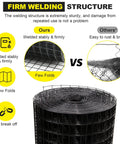 Comparison of firm welding structure for 24 Inch By 50 Foot 19 Gauge Black Vinyl Coated Welded Hardware Cloth Mesh against weaker mesh.