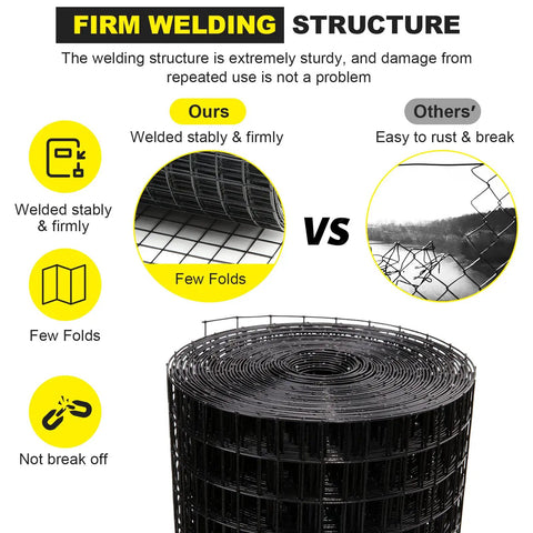 Diagram showing firm welded structure of 24 Inch By 50 Foot One And A Half Inch Hardware Cloth 16 Gauge Black Vinyl Coated Welded Fence Mesh.