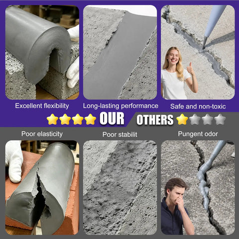 Premium Concrete Crack Filler Kit For Driveway And Patio Repair Features Self Leveling Cement Pouch with visual comparisons of flexibility and performance.